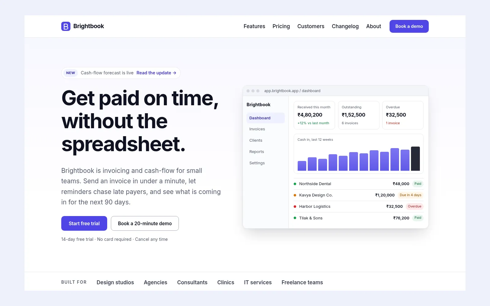SaaS template home page with an HTML product dashboard